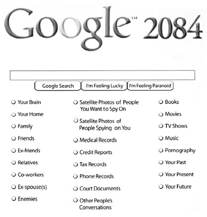 Google en el 2084